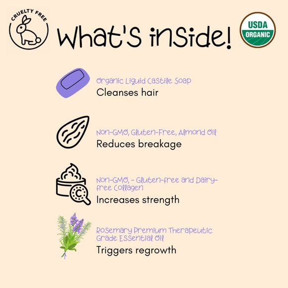 Organic Baby Shampoo| Dry Scalp Relief| Non-Greasy - Picture 3 of 9